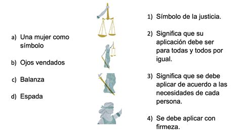 ¿a Quién Acudir Para Pedir Justicia Nueva Escuela Mexicana