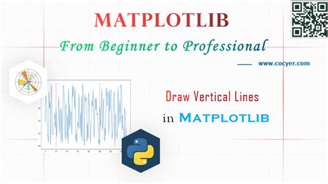 Matplotlib Draw Vertical Lines On Plot Using Ax Vlines Cocyer