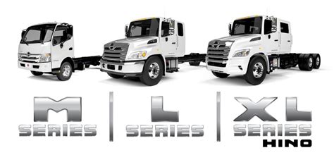 Hino Trucks Introduces New Models, Cab Configurations : CEG