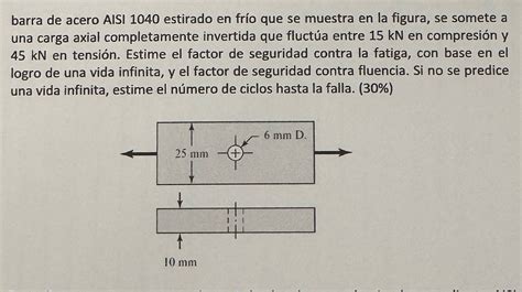 Solved barra de acero AISI 1040 estirado en frío que se Chegg