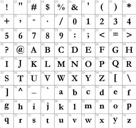 Monotype Garamond Wgl Bold Font Free Download Newfindmy