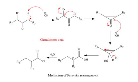 Favorskii rearrangement mechanism and examples - Chemistry Notes