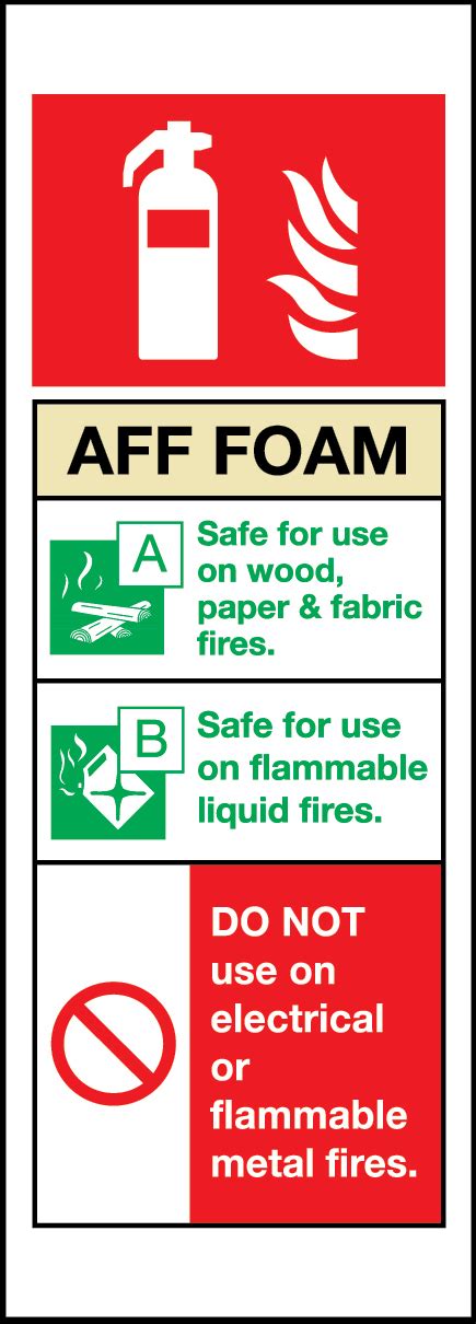 Buy Fire Extinguisher Signs Online Aura Sign Shop