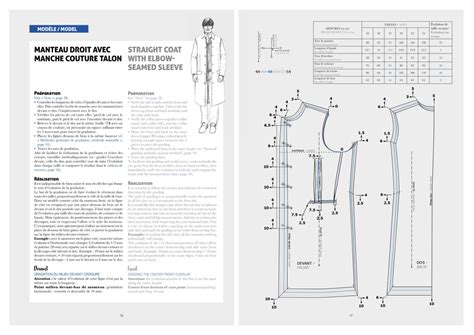 Gradation Du Vêtements Masculins Modélisme Patron Couture │esmod