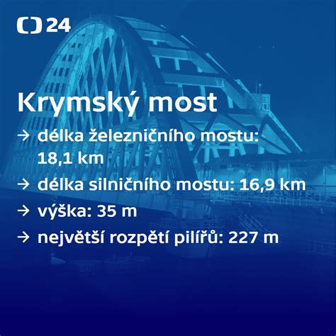 Čt24 On Twitter Krymský Most V Datech První Plány Na Propojení Krymu S Pevninou Přes Kerčský