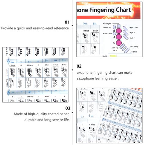 2 Pcs Durable Coated Paper Music Chart Chords Post Vicedeal