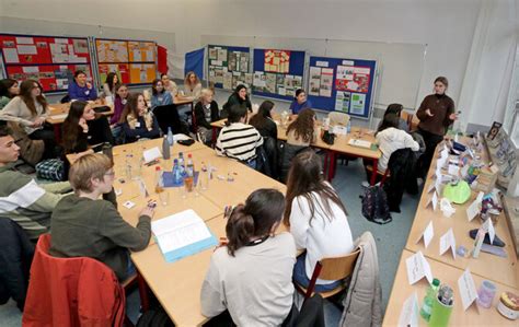 Weniger Müll Und Co2 Schüler Aus Besançon Und Waiblingen Sammeln Ideen Nachrichten Aus