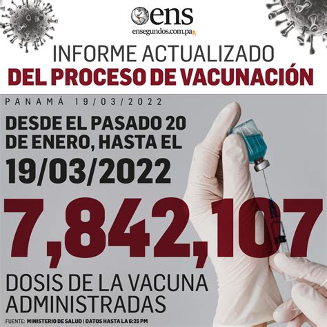 El Informe Epidemiológico de hoy reveló un descenso progresivo del