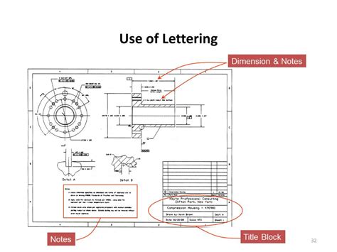 16me102 Engineering Drawing Ppt Download