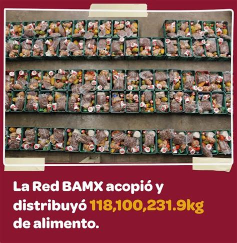 Banco de Alimentos Cáritas de Nuevo Laredo bamxnld Twitter