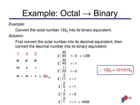 Ppt Octal And Hexadecimal Number Systems Powerpoint Presentation Id 6686320