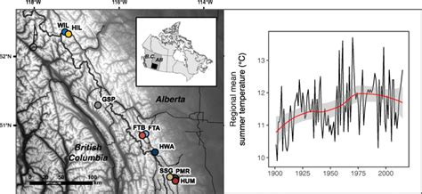 Locations Of The Nine Study Sites In The Rocky Mountain Region Of