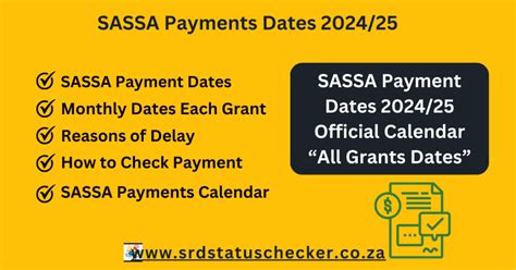 Change Banking Details Sassa Srd R Official Srd Status Check Online