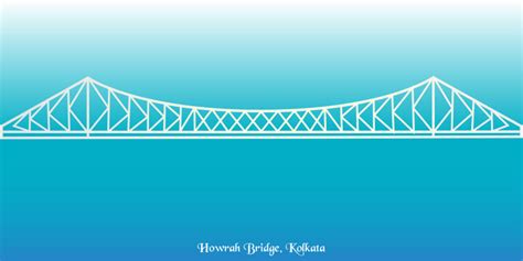 รูปภาพhowrah Bridge เลือกดูภาพถ่ายสต็อก เวกเตอร์ และวิดีโอ439