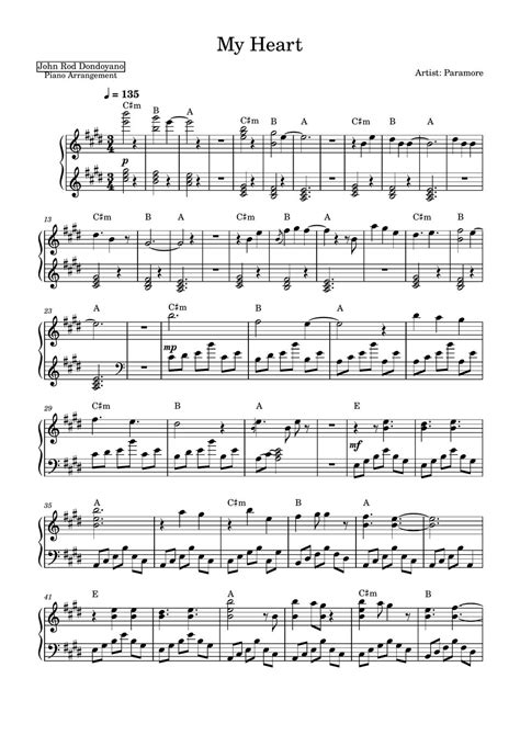 Paramore My Heart Piano Sheet Partition Musicale By John Rod Dondoyano