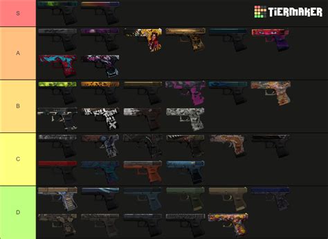 Csgo Glock Skins Tier List Community Rankings Tiermaker