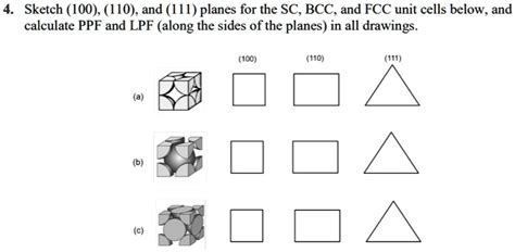 Sketch And Planes For The Scbcc And Fcc Unit Cells Below