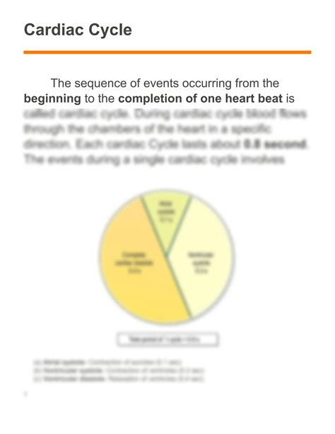 SOLUTION Cardiac Cycle Studypool