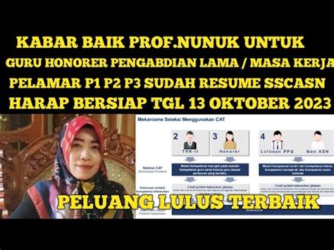 KABAR BAIK PROF NUNUK UNTUK GURU HONORER PENGABDIAN LAMA P1 P2 P3 P4