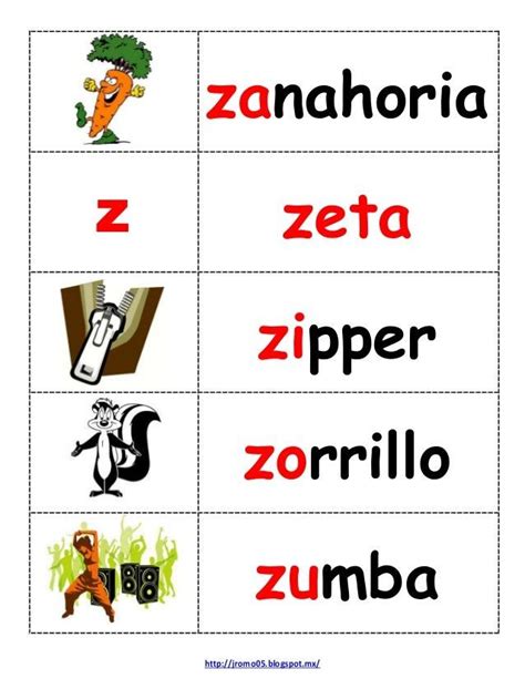 Material Imagen Texto Primer Grado De Abc Phonics Teaching Plan