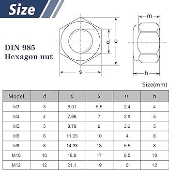 Hexagon Nut DIN 985 Similar DIN EN ISO 10511 With 42 OFF