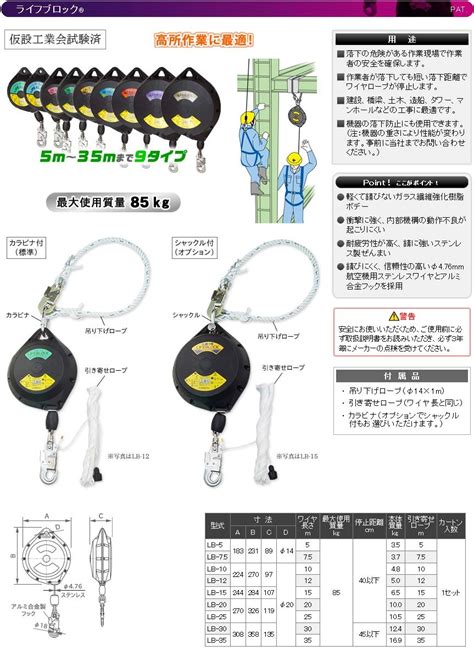 ぱーそなるたのめーる伊藤製作所 123 ライフブロック （メーカー直送） Lb−35 1台 制服、作業服 Sanignaciogobmx