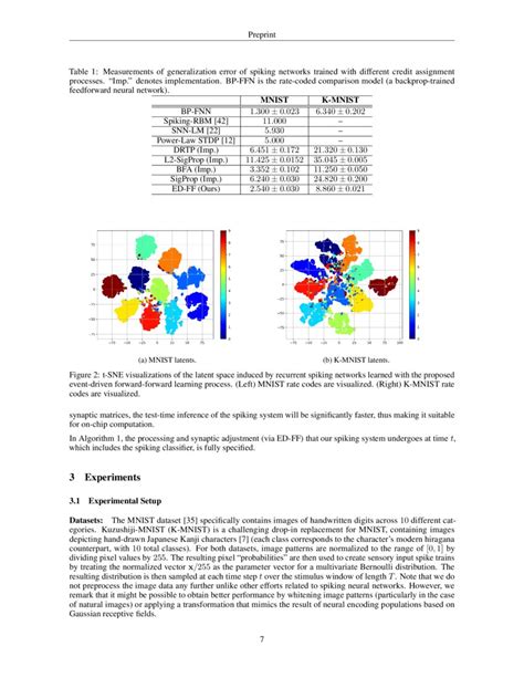 Learning Spiking Neural Systems With The Event Driven Forward Forward Process Deepai