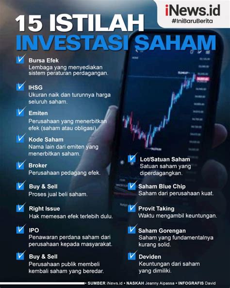 Infografis Istilah Investasi Saham