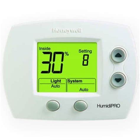 Humidistat Is An Important Device At Home That Can Help In Maintaining The Right Humidity Levels