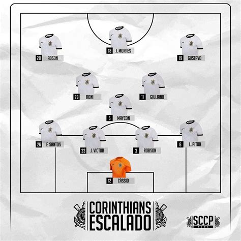 Sccp News On Twitter Corinthians Escalado Https T Co