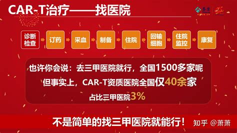 120万一针的car T疗法到底是什么？（原创微课堂二十九） 知乎