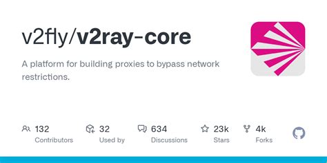 v2ray-core/v2ray.go at master · v2fly/v2ray-core · GitHub
