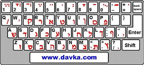 Hebrew Keyboard Stickers Learn Hebrew Hebrew Language Hebrew Vocabulary