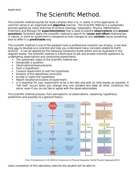 The Scientific Method Explained And Applied Studocu