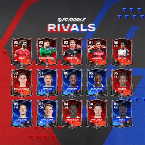 Ea Sports Fc Mobile Rivals Event Guide Fifamobileguide