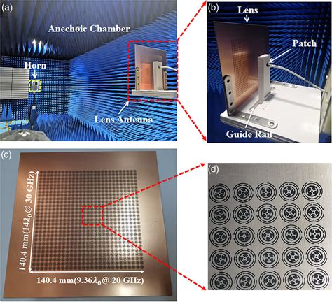 Ultrathin Dualband Wideangle Beam Scanning Metalens Based On High