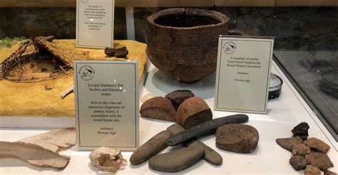 A Brief History of Islay Scottish Island | Islay Cottages