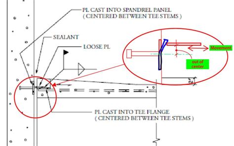 skewed plate connection design eng tips