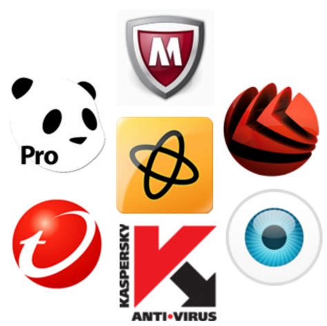 Anti Virus - Malware