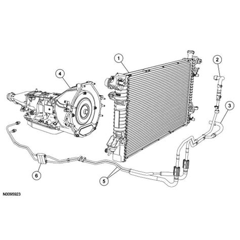 Model Of Automatic Transmission Fluid Flow Diagram Cooler Tr