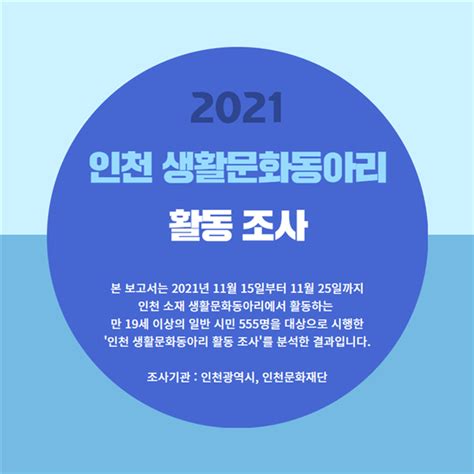 2021 인천 생활문화동아리 활동조사 결과 발표 “코로나19로 위축된 동아리 활동 공공지원 필요”