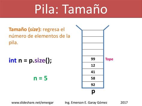 Estructura De Datos Pila