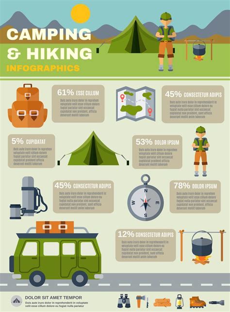 Camping Infographics Set Infographic Graphic Design Infographic