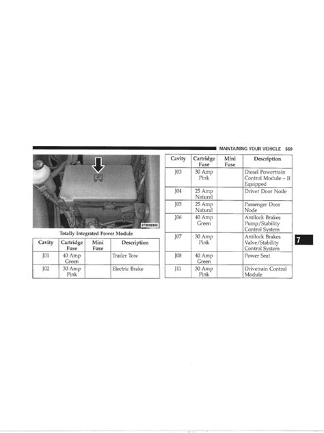 Ram Fuse Box Pdf