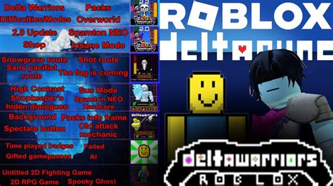 Roblox Deltarune Iceberg Explained Deltawarriors Iceberg YouTube