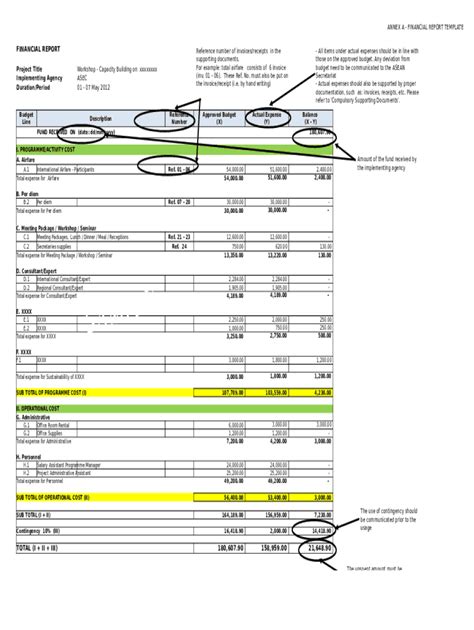 Fillable Online Annex A Financial Report Template Fax Email Print