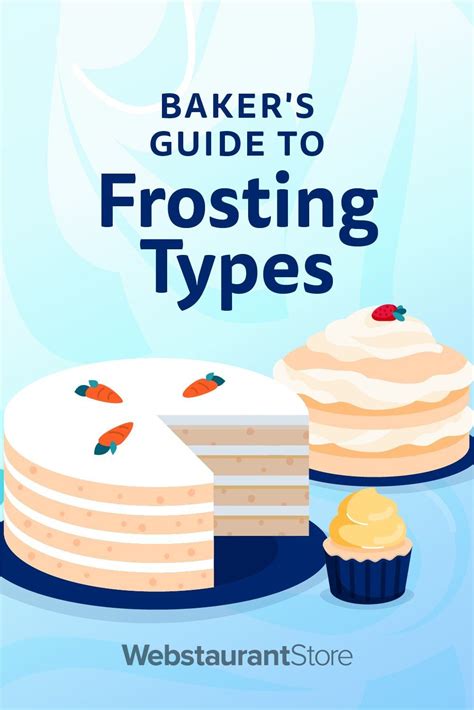 Weve Created A Guide Of Cake Frosting Types To Help You Understand Their Differences And Find