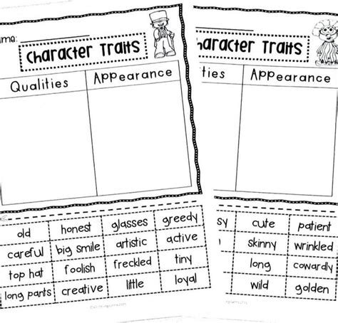 Character Trait Worksheet 4th Grade