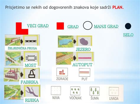 Ppt Geografska Karta Powerpoint Presentation Free Download Id5658928