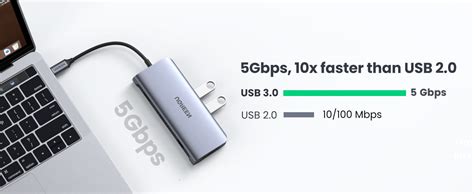 Ugreen Port Hub In Usb C To X Usb A Hdmi Vga Tf Sd Aux Lan With